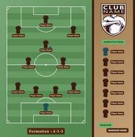 alineaciones de fútbol, jugadores de fútbol 4-3-3 esquema de formación en una ilustración de campo de fútbol. vector