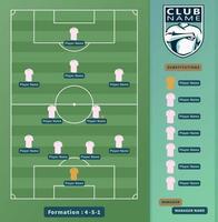 alineaciones de fútbol, jugadores de fútbol 4-5-1 esquema de formación en una ilustración de campo de fútbol. vector