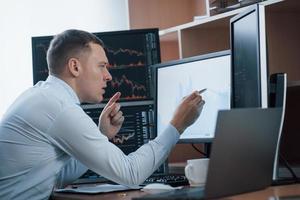 Attention to details. Man working online in the office with multiple computer screens in index charts photo