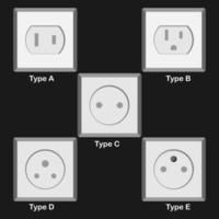 enchufe de salida de equipo eléctrico objek de ilustración vectorial a,b,c,d,e vector