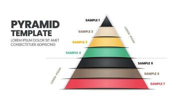 7 Steps of a pyramid or triangular template with editable text is for elements in a chart presentation slide. The hierarchy template is a modern colored vector illustration in a flat triangle shape.