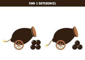 Find 3 differences between two cannons and bombs. vector