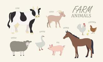 Educational illustration for kids with farm domestic animals set in cartoon style