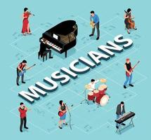 Isometric Musicians Flowchart vector