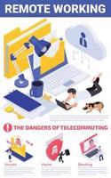 Remote Working Infographic Composition vector