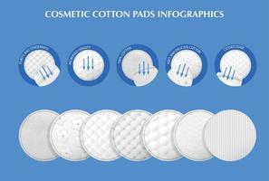 conjunto de almohadillas de algodón realistas vector
