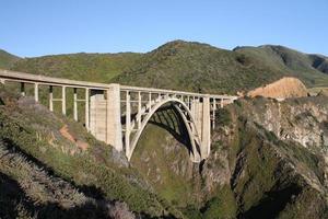 The beautiful landscape of Big Sur - Highway 1, California photo