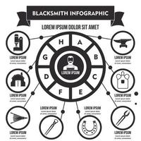 Blacksmith infographic concept, simple style vector