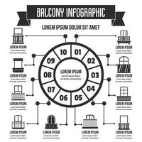 Balcony infographic, simple style vector