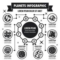 concepto infográfico de planetas, estilo simple vector