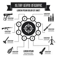 concepto infográfico de armas militares, estilo simple vector
