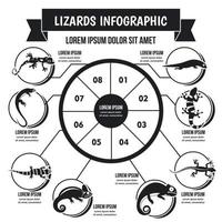 Lizards infographic concept, simple style vector