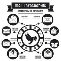 concepto infográfico de correo, estilo simple vector