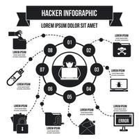 concepto de infografía hacker, estilo simple vector