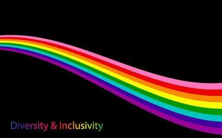 Gay Pride Wave Rainbow Flag LGBTQIA template. Diversity e Inclusivity. Pride Banner with LGBT Flag sign. Pride Month. Colorful design element frame border vector isolated on black background