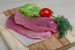 Raw pork schnitzel photo