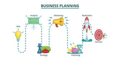 Business plan way banner horizontal, cartoon style vector