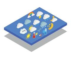 Weather concept banner, isometric style