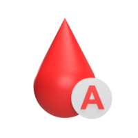 A blood type 3d icon model cartoon style concept. render illustration png