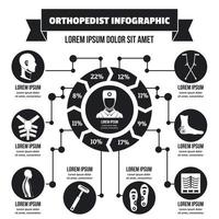 concepto de infografía ortopedista, estilo simple vector