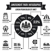 Amusement park infographic concept, simple style vector