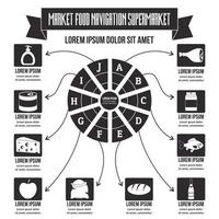 infografía de navegación de alimentos en el mercado, estilo simple vector