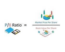 pb o fórmula de relación de precio a valor contable para comparar la capitalización de mercado de una empresa con su valor contable vector