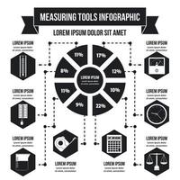 Measuring tools infographic concept, simple style vector