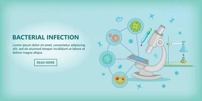 Virus horizontal banner, cartoon style vector