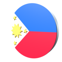 Filippijnse vlag 3d pictogram png transparant