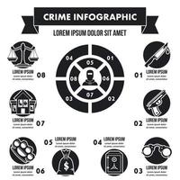 Crime infographic concept, simple style vector