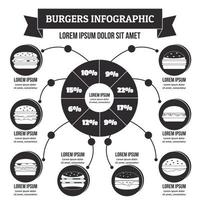 Burgers infographic, simple style vector
