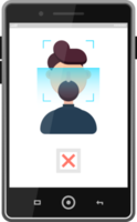 åtkomst beviljad och åtkomst nekad via ansiktsigenkänning png