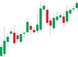 gráfico de velas - diseño png de barra, concepto de negocio del mercado de valores