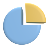 cirkeldiagram för webbanalys 3d-rendering png