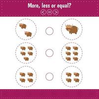 Choose more, less or equal. Count yak. Learning counting and algebra kids activity. vector