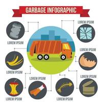 Garbage infographic concept, flat style vector