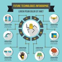 concepto infográfico de tecnología futura, estilo plano vector