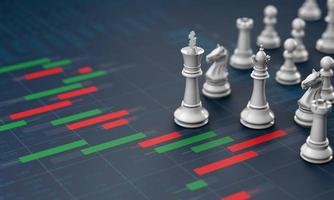 Chess on candle stick graph, planning buy sell on stock market photo