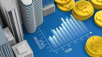 gráfico de rendimiento de dividendos de la propiedad y la inversión inmobiliaria foto