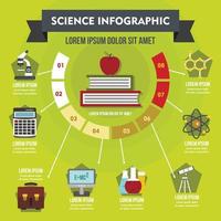 Science infographic concept, flat style vector