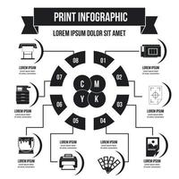 Print process infographic concept, simple style vector