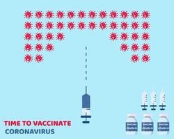 Time to Vaccinate CORONAVIRUS concept Cartoon vector style for your design.