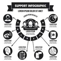 Support infographic concept, simple style vector