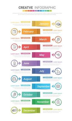 Business infographics template for 12 months