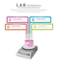 science laboratory vector illustration.