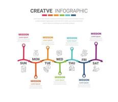 Time line, Timeline business for 7 day vector. vector