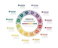 Infographic elements circle design for all month planners. vector