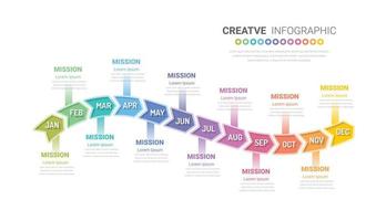 infografías todo el mes planificador de diseño y presentación de negocios. vector