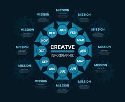 Infographic circle design for 12 options, steps or processes. vector